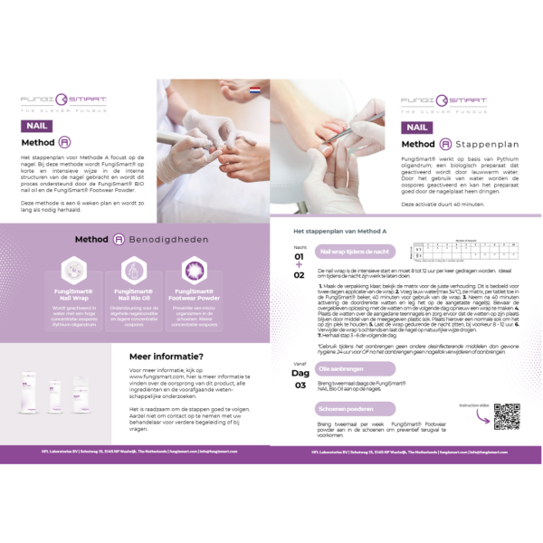 FungiSmart® Method flyer